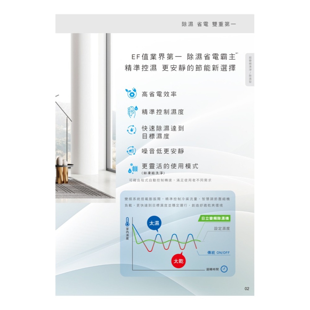 Hitachi 日立 ( RD-460VC ) 23L AI超變頻清淨除濕機 -極光鈦 -原廠公司貨-細節圖4