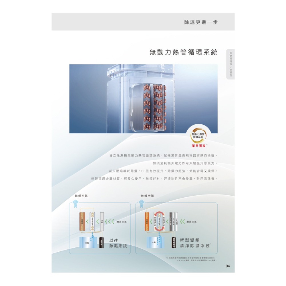 Hitachi 日立 ( RD-460VC ) 23L AI超變頻清淨除濕機 -極光鈦 -原廠公司貨-細節圖6