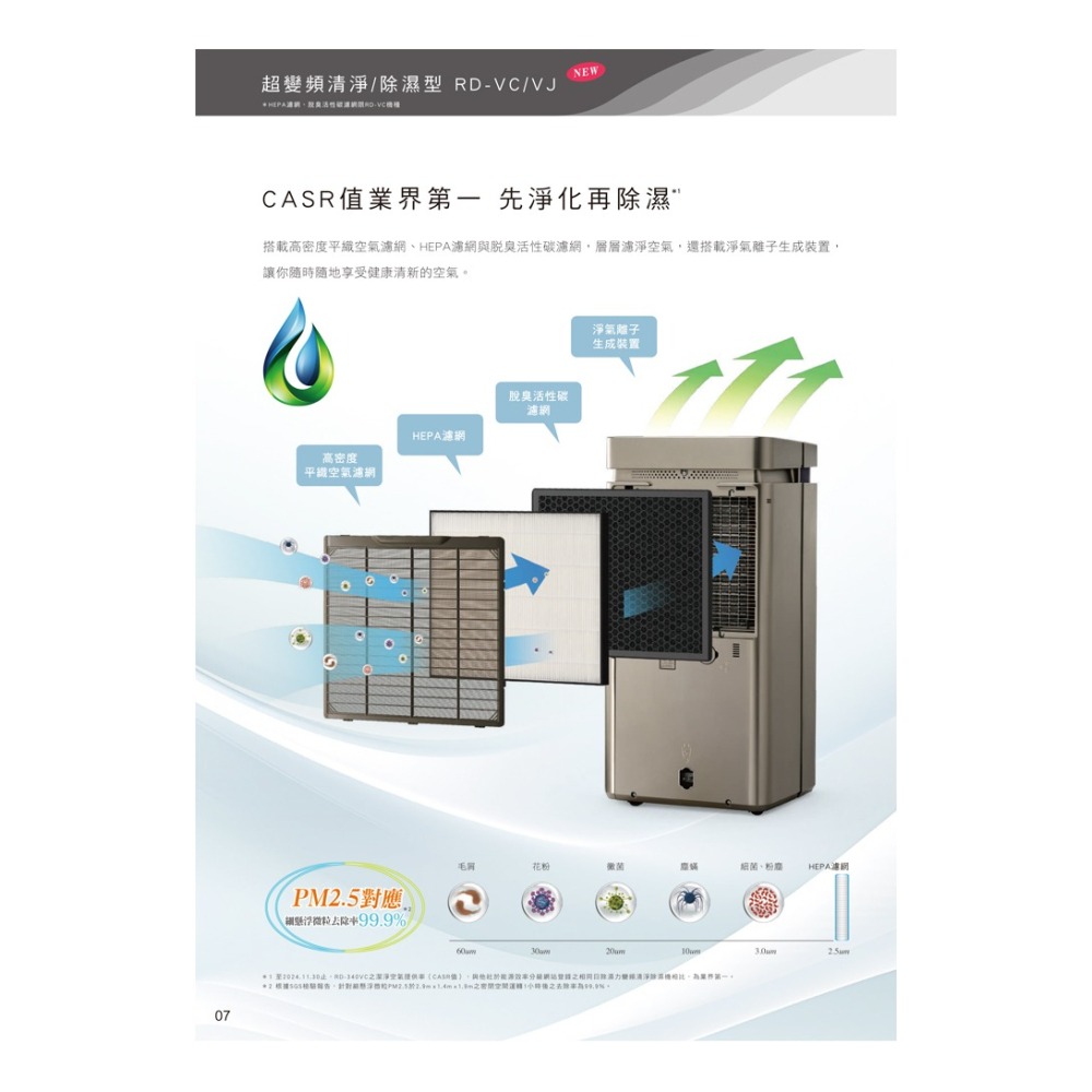 Hitachi 日立 ( RD-460VC ) 23L AI超變頻清淨除濕機 -極光鈦 -原廠公司貨-細節圖9