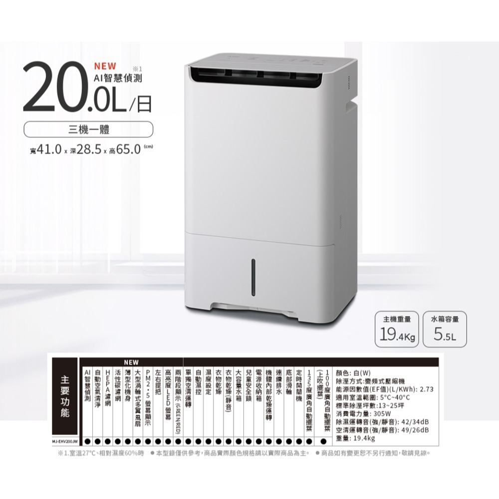 MITSUBISHI 三菱 ( MJ-EHV200JW ) 日本原裝 20L 變頻空氣清淨除濕機 -原廠公司貨-細節圖4