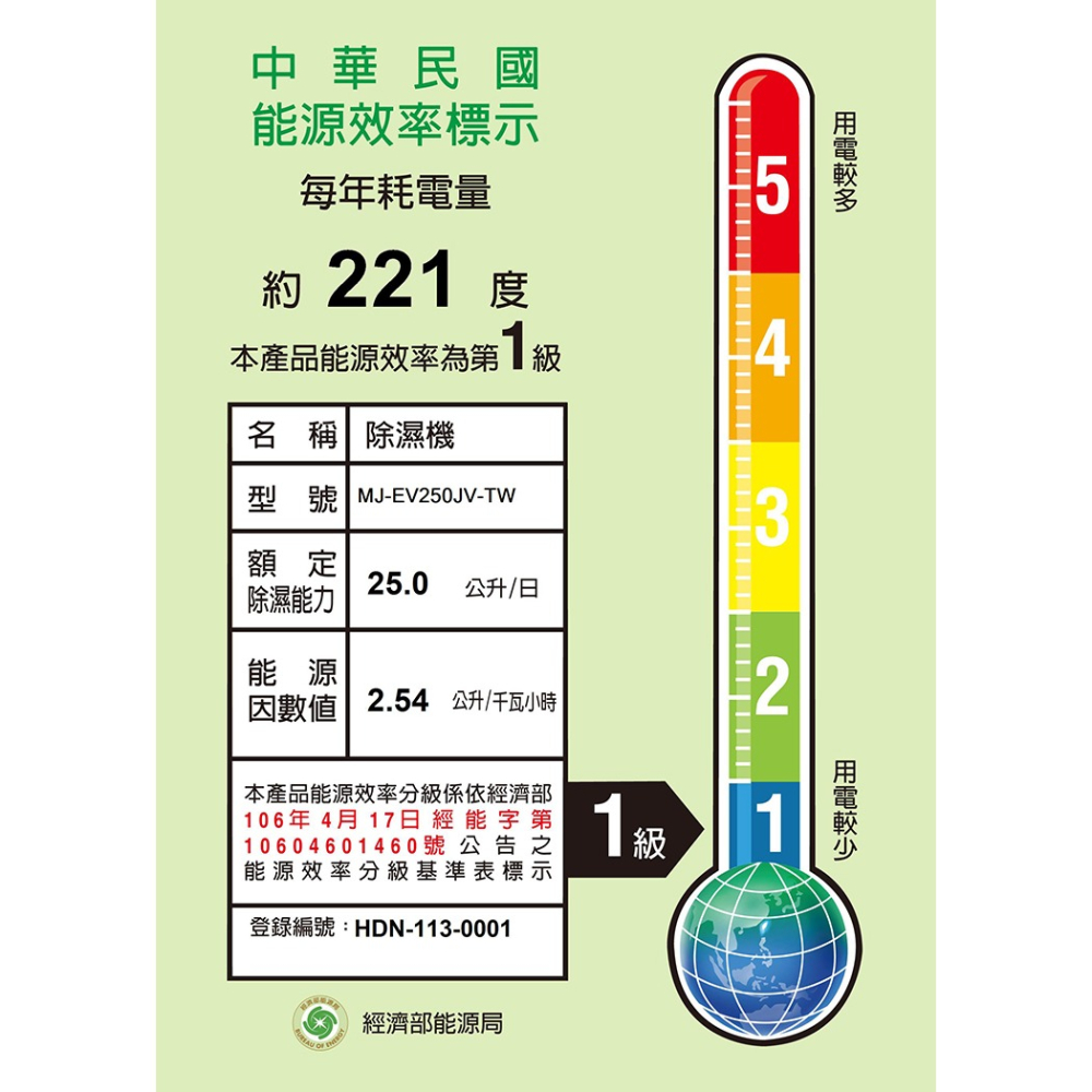 MITSUBISHI 三菱 ( MJ-EV250JV ) 日本原裝 25L 變頻高效大容量除濕機 -原廠公司貨-細節圖2