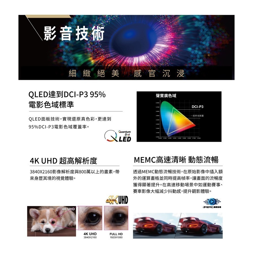 SAMPO 聲寶（QM-100SD620 ）100型【4K UHD QLED】聯網液晶顯示器《送基本安裝、舊機回收》-細節圖5