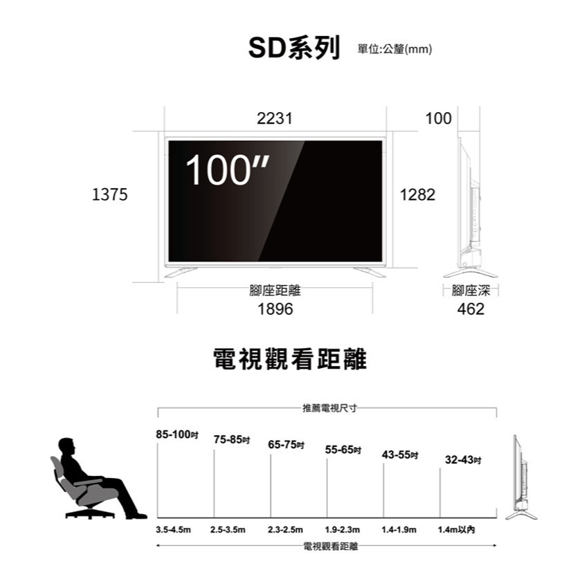 SAMPO 聲寶（QM-100SD620 ）100型【4K UHD QLED】聯網液晶顯示器《送基本安裝、舊機回收》-細節圖9