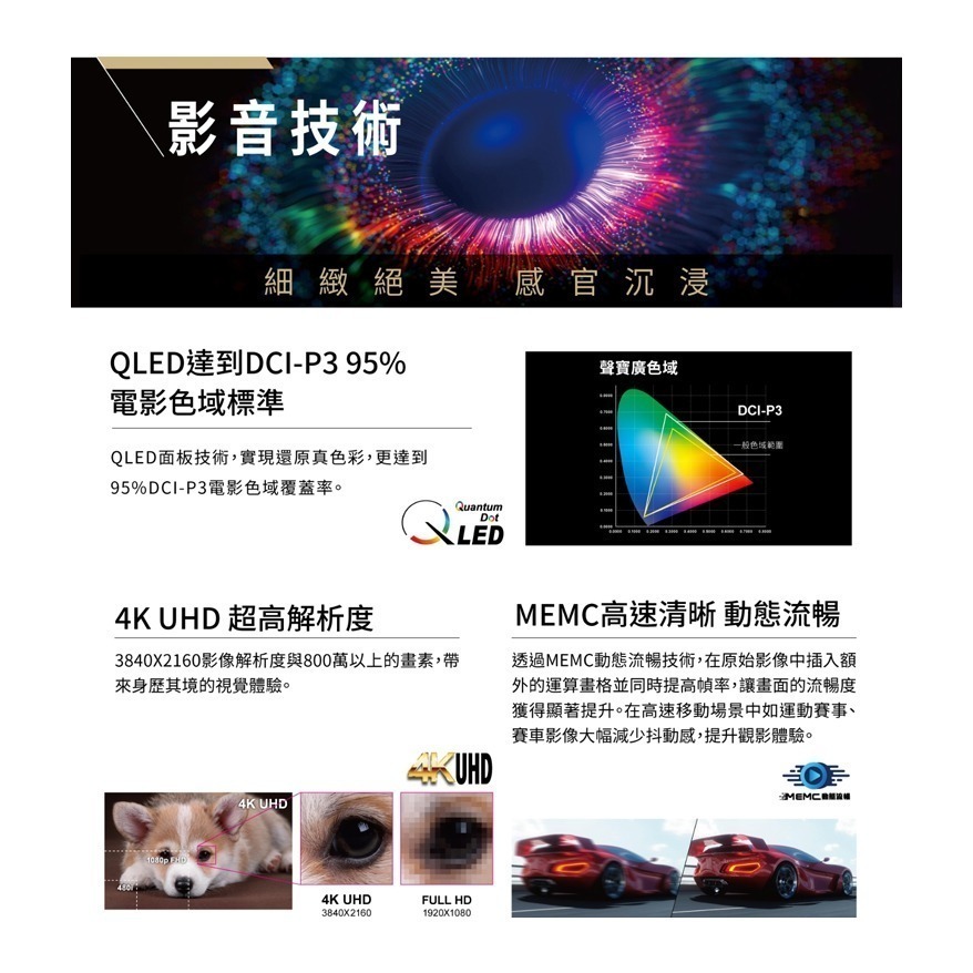 SAMPO 聲寶（QM-100SD620 ）100型【4K UHD QLED】聯網液晶顯示器《送基本安裝、舊機回收》-細節圖5