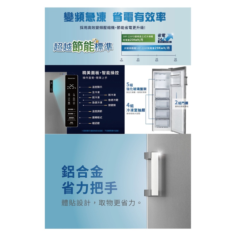 SAMPO 聲寶 ( SRF-220FD ) 216公升 變頻直立式冷凍櫃 -髮絲銀《送基本安裝、舊機回收》-細節圖5