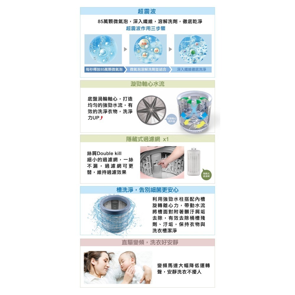 SAMPO 聲寶 ( ES-P13DV/G5 ) 13KG 超震波變頻單槽洗衣機 -典雅灰《送基本安裝、舊機回收》-細節圖4