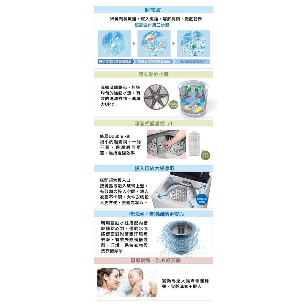 SAMPO 聲寶 ( ES-P14DV/G5 ) 14KG 超震波變頻單槽洗衣機 -典雅灰《送基本安裝、舊機回收》-細節圖4