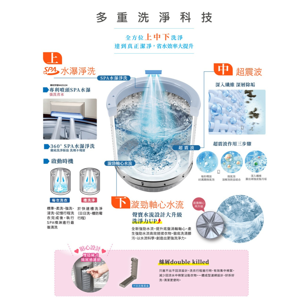 SAMPO 聲寶（ES-P17DAS/S1）17KG 洗劑智慧投入變頻單槽洗衣機 -不鏽鋼《送基本安裝、舊機回收》-細節圖6