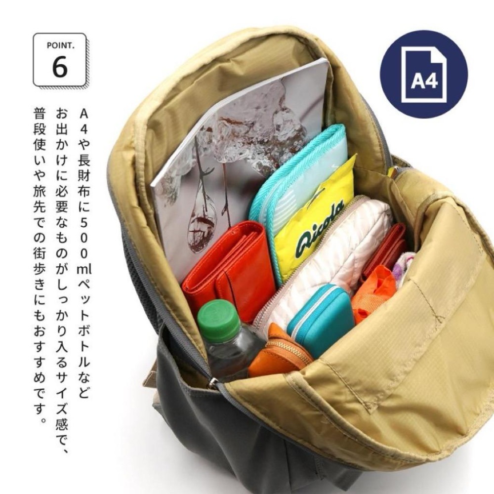 日本代購🇯🇵 Anello Grande 大容量後背包 A4筆電包 輕量背包 多口袋 筆電包 GHM0551-細節圖7