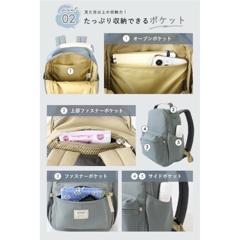 日本代購🇯🇵 anello 透氣後背包 小背包 透氣書包 迷你背包 A5平板可放 GRANDE GHM0554-細節圖3