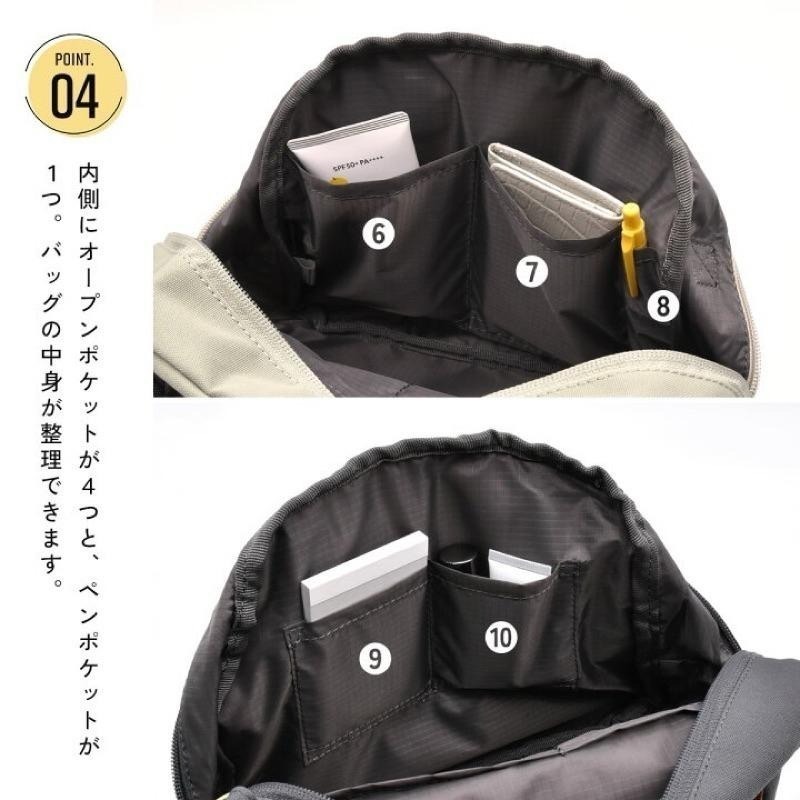 日本代購🇯🇵 Anello Grande撞色波士頓包 單肩包 2WAY GTM0862 多口袋 迷你波士頓包-細節圖5