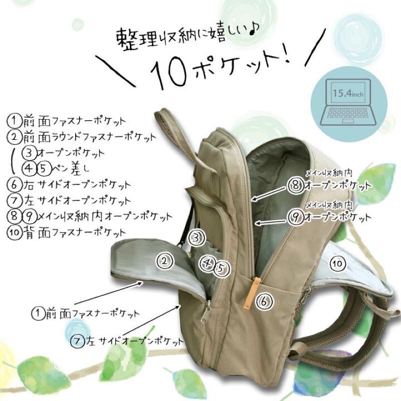 日本代購🇯🇵 Anello Grande 筆電後背包 15.4吋電腦 gtm0331z A4可放 通勤-細節圖3