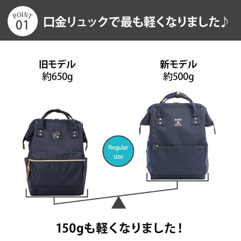 日本代購🇯🇵 anello 輕量後背包 Regular size金口後背包 防水 防災背包可放A4GUB3013Z-細節圖3