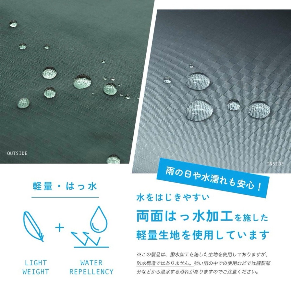 日本代購🇯🇵 anello Grande 雙面防潑水多功能側背包 大容量肩背包輕量多層收納單肩包旅行GTM0972-細節圖2
