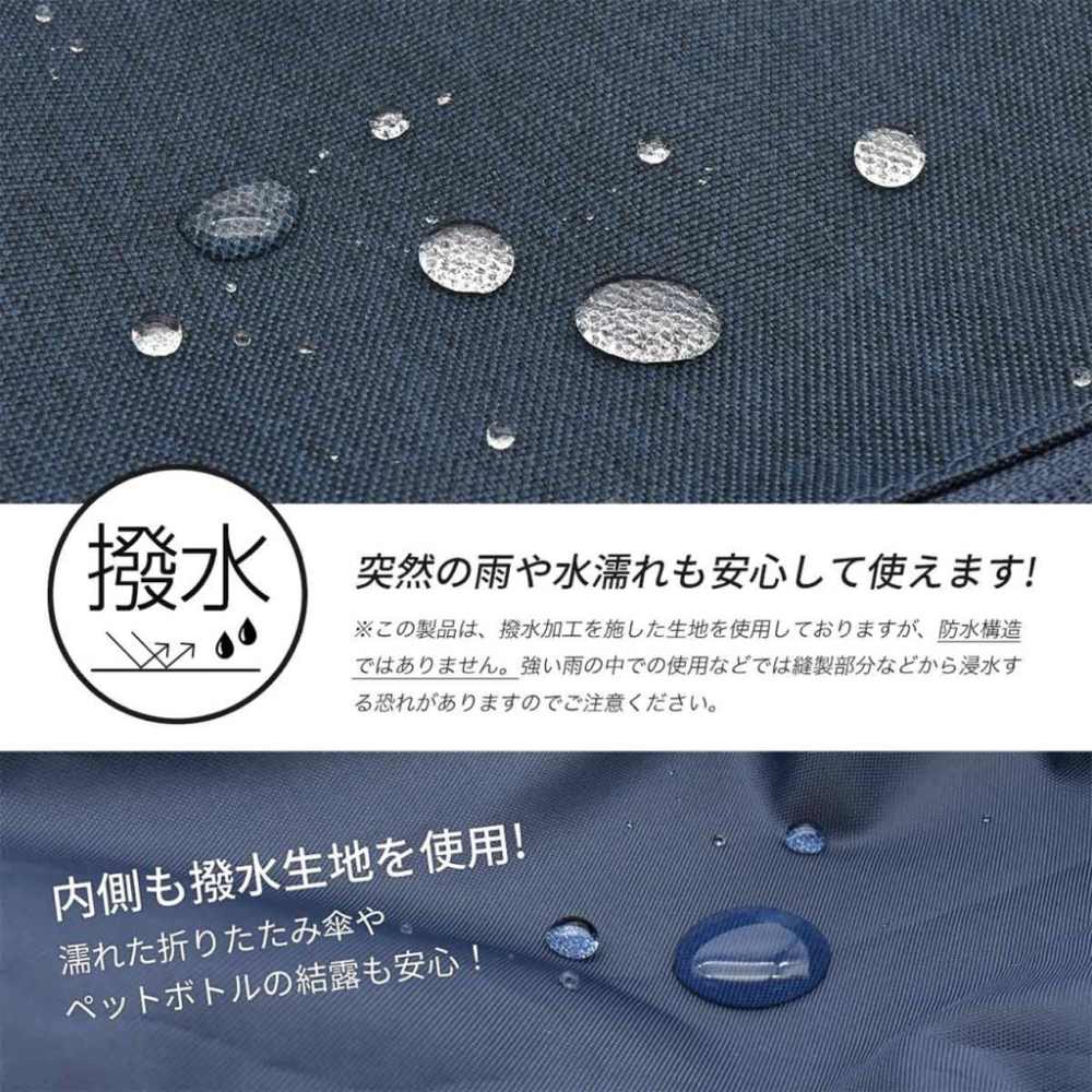 日本代購🇯🇵 anello GRANDE 防潑水迷你單肩包 側背包 副包小包 斜背包手機袋迷你肩背包GTM0422-細節圖3