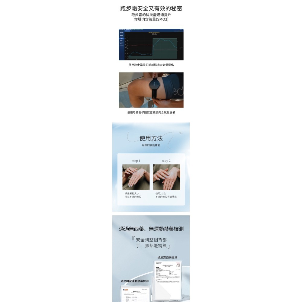 白沙屯媽祖授權商品-跑步霜x6+贈品6包(2g)台視真享購貨到付款專用-細節圖5