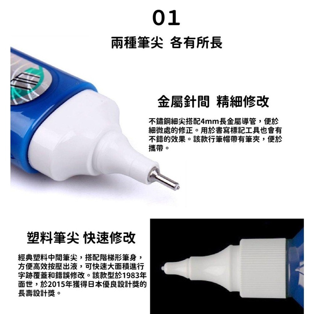 RL生活文具 飛龍 Pentel ZL102/103 易壓迷你修正液 9cm超小size 攜帶方便 立可白 速乾修正液-細節圖3