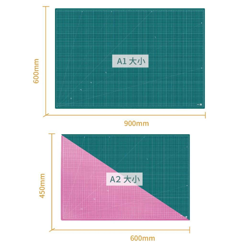 RL生活文具 ABEL 力大牌 力大ABEL A1/A2標準割紙墊 切割墊 桌墊-細節圖2