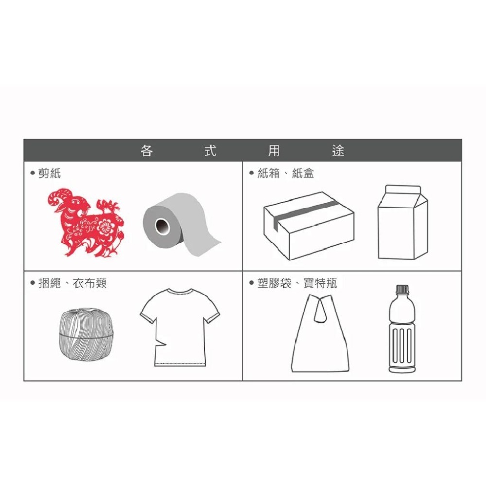【台灣現貨】職人精工剪 鈦金屬剪刀  (粉)4.5＂RL生活文具 原廠公司 力大ABEL-細節圖6