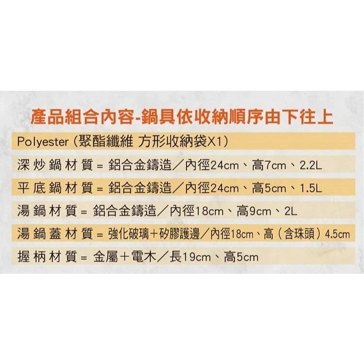 仙德曼 日本Daikin露營鍋具組 附收納袋 拆卸把手 不沾鍋 烤盤 煎盤 露營鍋具 露營裝備 露營不沾鍋-細節圖9