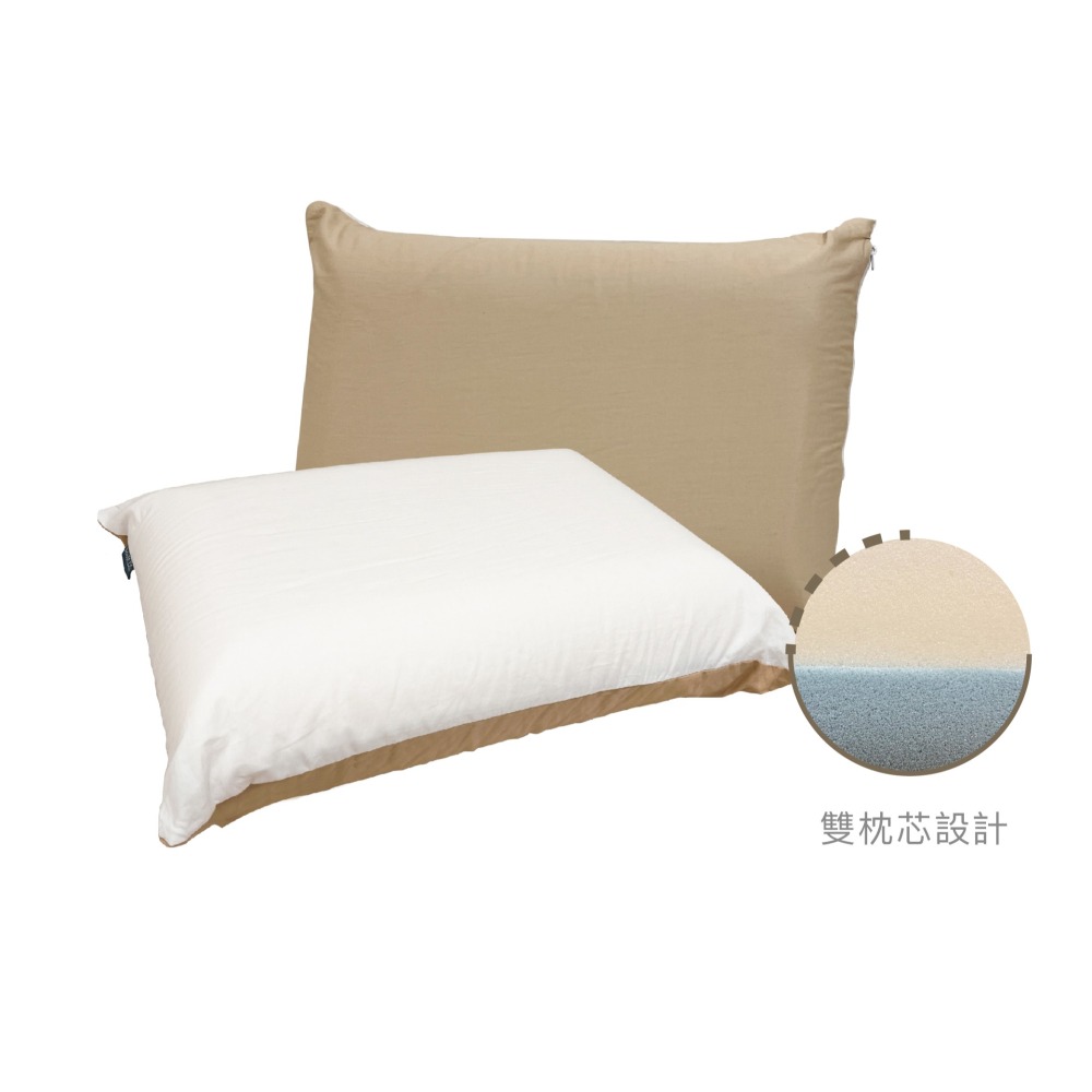 🛏️【Metsa 米特薩】眠月翻轉記憶枕 65cm 旅行枕 露營枕頭 高度10cm 居家 登山 午安枕 露營 枕-細節圖5
