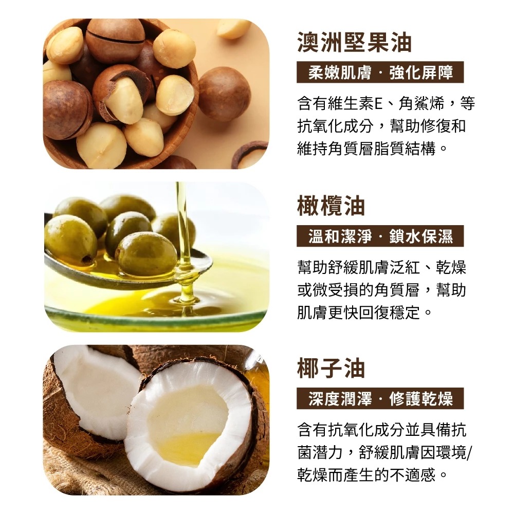 🛁✨【三瘋嚴選】台灣製造 香氛精油沐浴油 125ml｜三重香氛 × 三重修護 × 三重感知 沐浴油 買一送一 旅行組-細節圖3