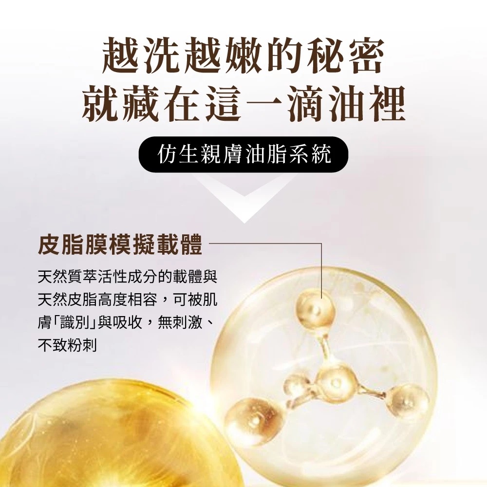 🛁✨【三瘋嚴選】台灣製造 香氛精油沐浴油 125ml｜三重香氛 × 三重修護 × 三重感知 沐浴油 買一送一 旅行組-細節圖5