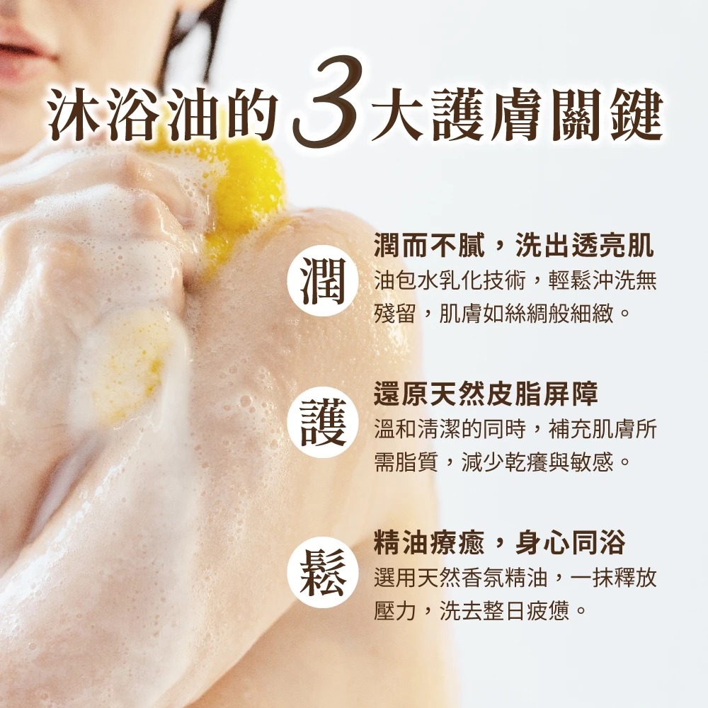 🛁✨【三瘋嚴選】台灣製造 香氛精油沐浴油 125ml｜三重香氛 × 三重修護 × 三重感知 沐浴油 買一送一 旅行組-細節圖7