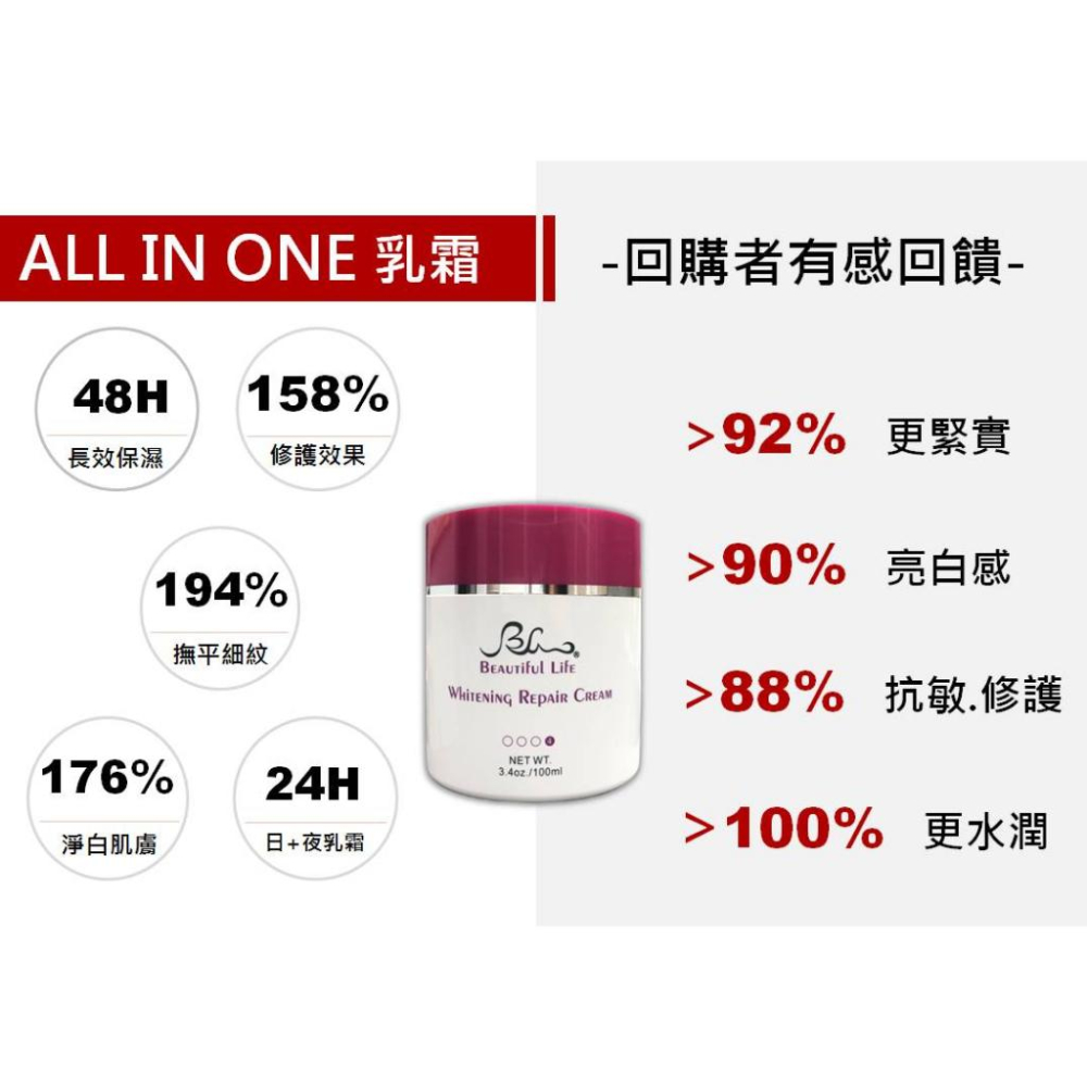 潔白修護滋養霜100ml/瓶 鞣花酸、沒藥醇、檸檬萃取液、藜麥萃取、海藻醣、乳油木果油-細節圖8