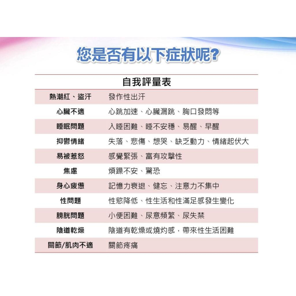 女王好韻90粒/瓶 舒眠 舒活快樂 買1盒贈1包禾康精油貼布(市價300元)-細節圖3