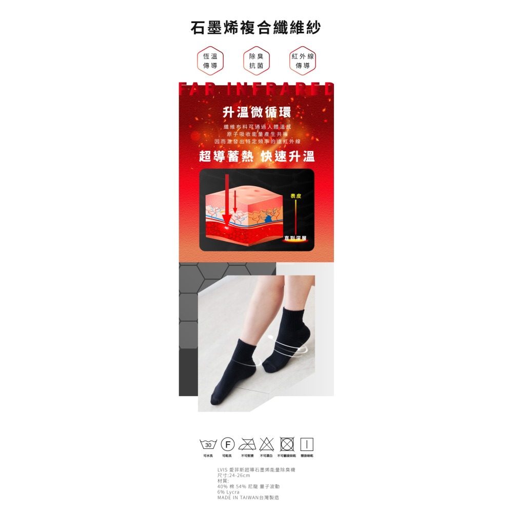 ELVIS愛菲斯超導石墨烯能量除臭襪(尺寸24-26cm)-細節圖3