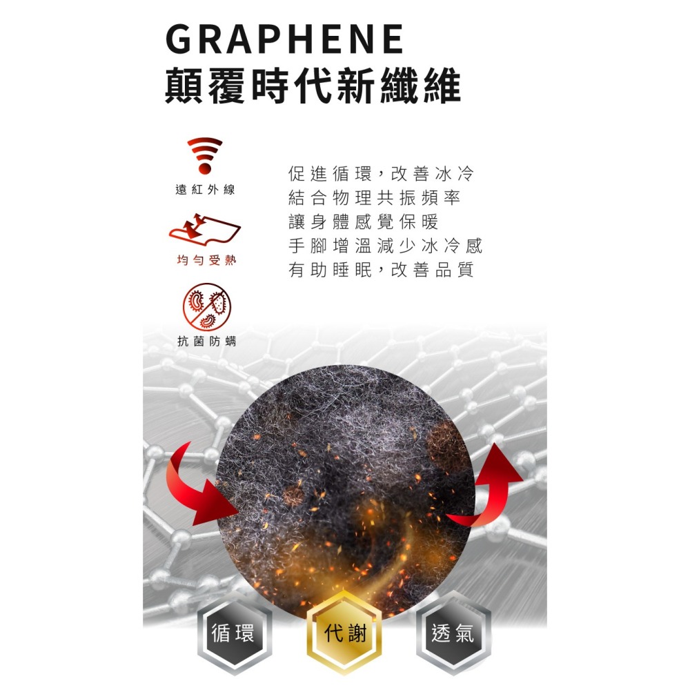 ELVIS愛菲斯超導石墨烯能量除臭襪(尺寸24-26cm)-細節圖4