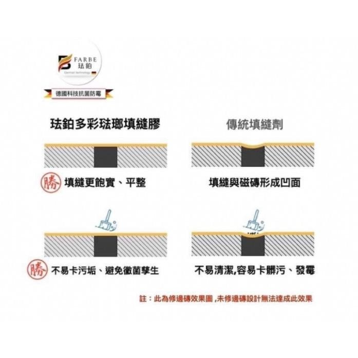 珐鉑多彩琺瑯膠填縫劑3公斤/桶 不吸水、易清潔-細節圖2