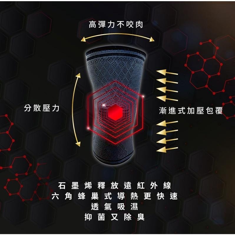 愛菲斯石墨烯黑科技機能護膝套1對  加贈禾康精油貼布1包(市價300元)-細節圖4