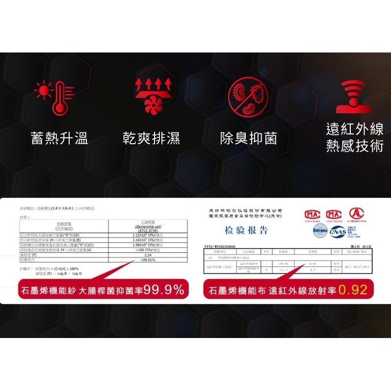 愛菲斯石墨烯黑科技機能護膝套1對  加贈禾康精油貼布1包(市價300元)-細節圖9