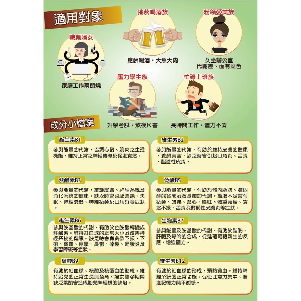 DrPENG天然酵母維生素B群120錠-細節圖6