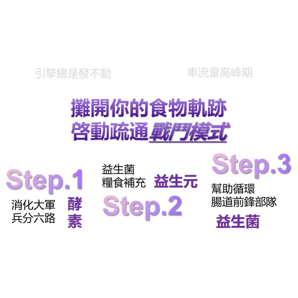 康源行健KYSJ酵素三益菌 澱粉分解、脂肪分解、蛋白質分解及纖維分解酵素 嗜酸乳桿菌 比菲德氏龍根 嗜熱鏈球菌 乳酮糖-細節圖5