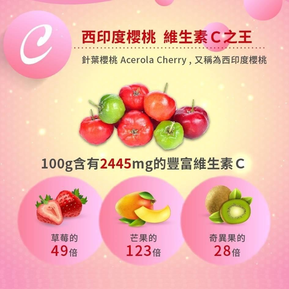 康源行健KYSJ西印度櫻桃維他命C粉30包 添加印度水果余甘子(全新配方) 全新升級版-細節圖6