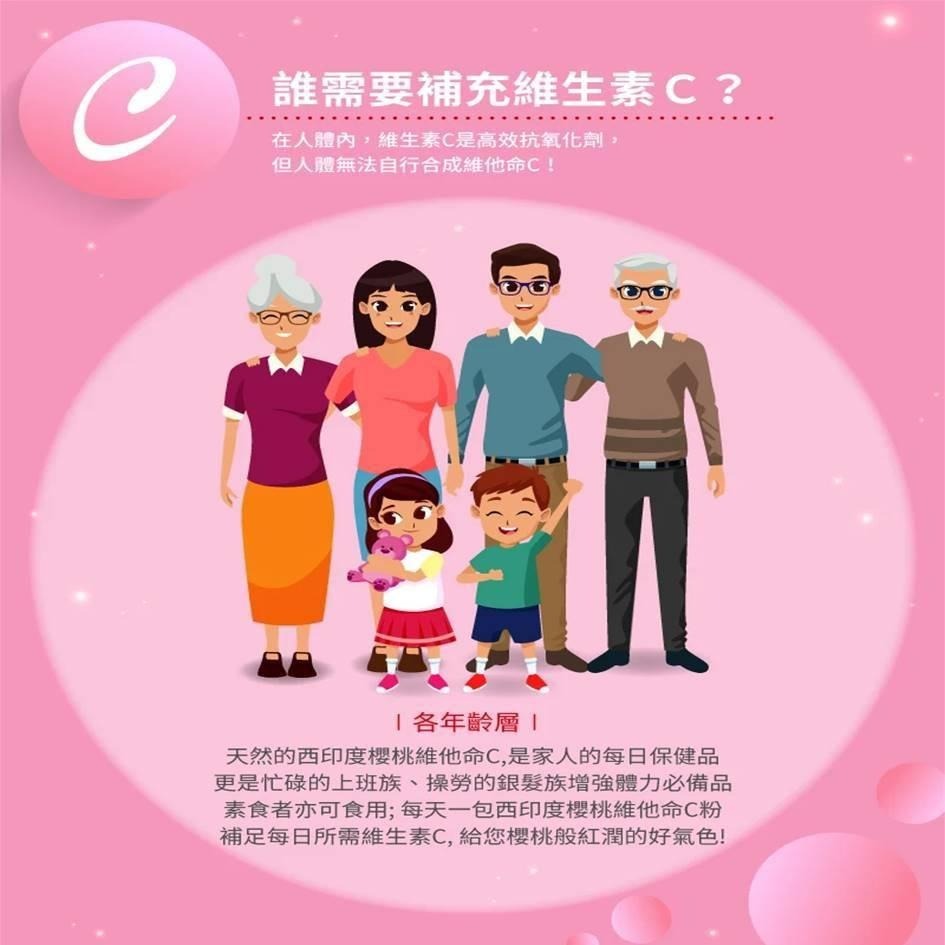 康源行健KYSJ西印度櫻桃維他命C粉30包 添加印度水果余甘子(全新配方) 全新升級版-細節圖7