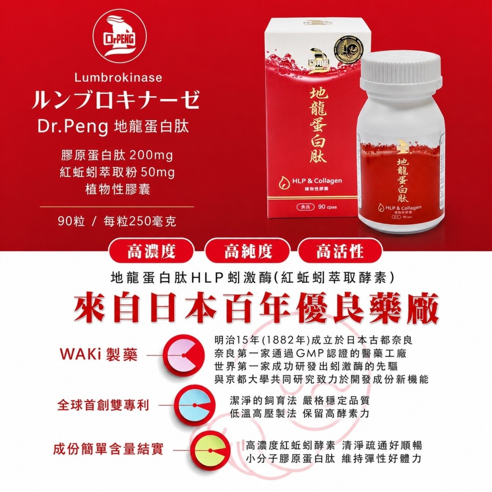 DrPENG 樂芝康地龍蛋白肽90粒/瓶 蚯蚓酵素日本製 地龍酵素 膠原蛋白肽 紅蚯蚓粉末 蚯蚓蛋白 α-纖維素 維生素-細節圖2