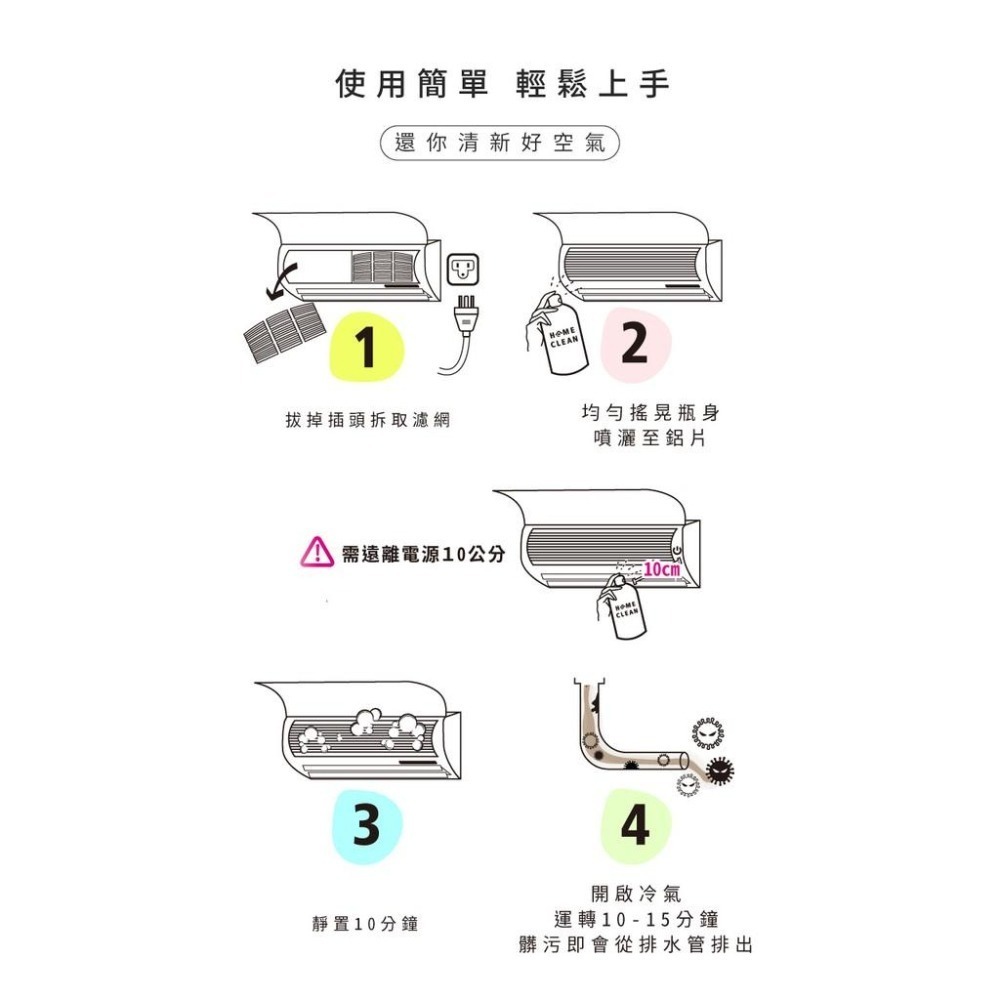 (特惠)免水洗空調冷氣清潔劑450ml  Home Clean-細節圖9