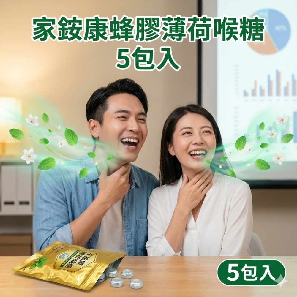 家銨康澳洲蜂膠薄荷喉糖5包入  PROPOLIS澳洲蜂膠 薄荷涼糖-細節圖8