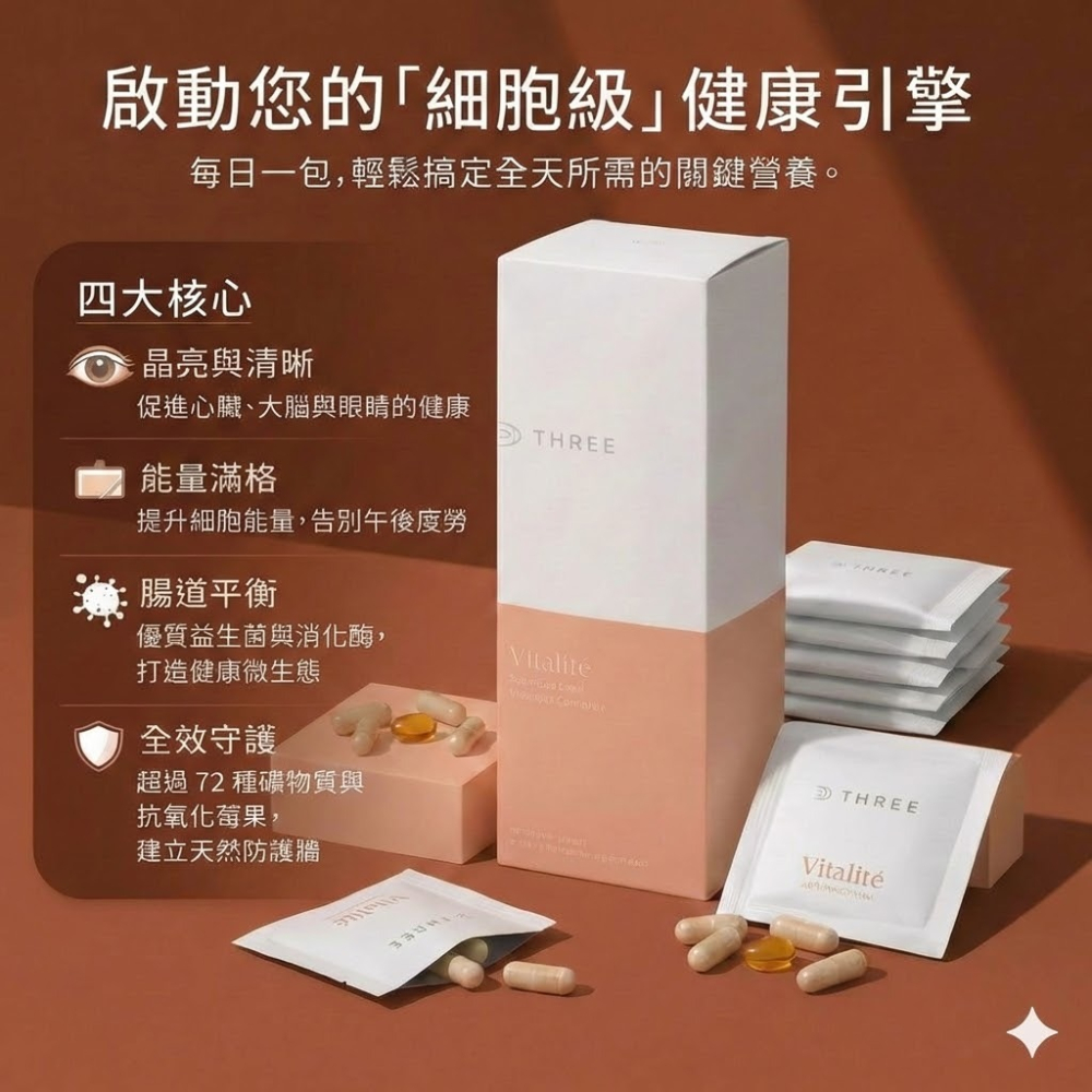 Vitalite THREE食品 胡蘿蔔素 多種維生素 魚油 B群 胺基酸 礦質質 鈣鐵鎂 益生菌 營養均衡 外食應酬-細節圖4