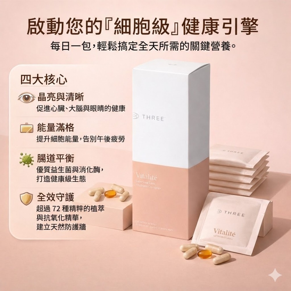 Vitalite維德膠囊食品30包/盒 three 脂質體吸收技術 多種維生素 魚油 B群 胺基酸 礦物質 外食應酬-細節圖3