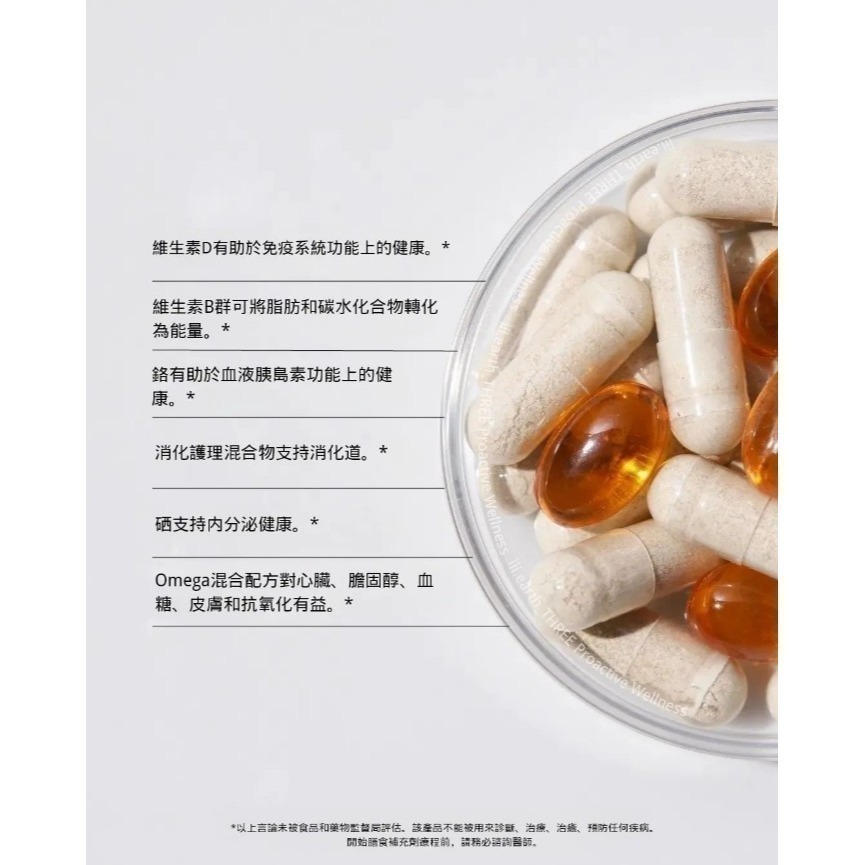 Vitalite維德膠囊食品30包/盒 three 脂質體吸收技術 多種維生素 魚油 B群 胺基酸 礦物質 外食應酬-細節圖10
