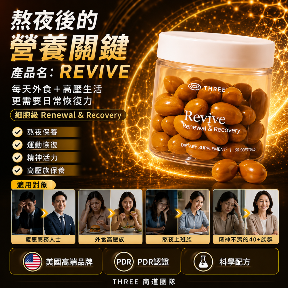 Revive睿力食品60粒/瓶 three 薑黃 乳香 胡椒鹼 白藜蘆醇 沙棘 卵磷脂 肌肉關節 自由基 運動靈活度-細節圖3