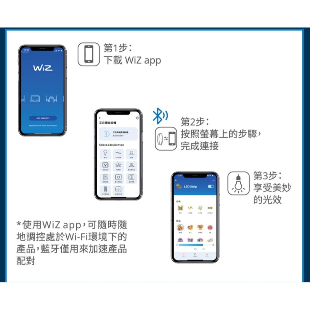 飛利浦WIFI WiZ智慧照明13WLED全彩燈泡 智能燈泡 氣氛燈泡(PW019【飛利浦系列可合併一起下或單獨下單】-細節圖4