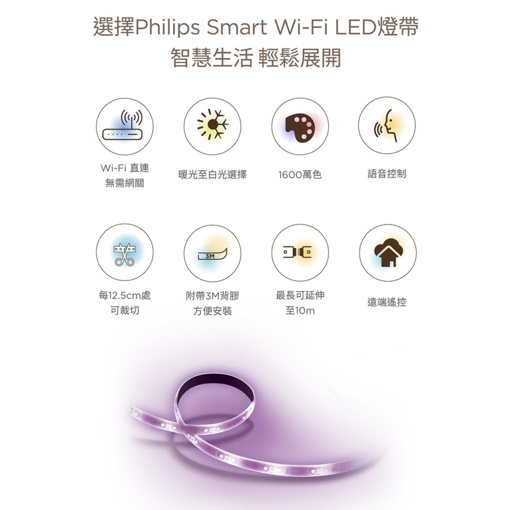 飛利浦Wi-Fi WiZ智慧照明 1M全彩延伸燈帶(PW02N)【飛利浦燈具系列可合併燈具一起下單或單獨下單，以利出貨】-細節圖2