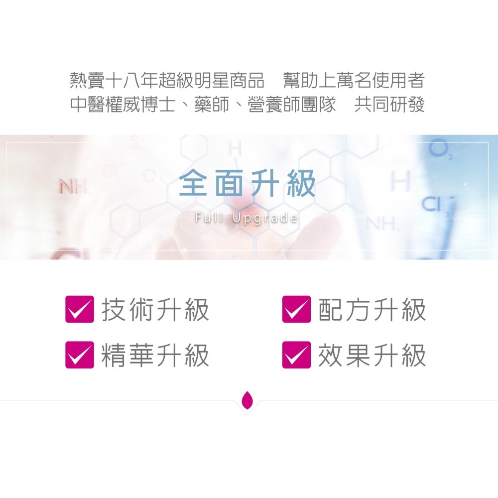 盛德信i smart smooth 智富安30包/盒 602Square金銀花複方萃取粉劑食品-細節圖5