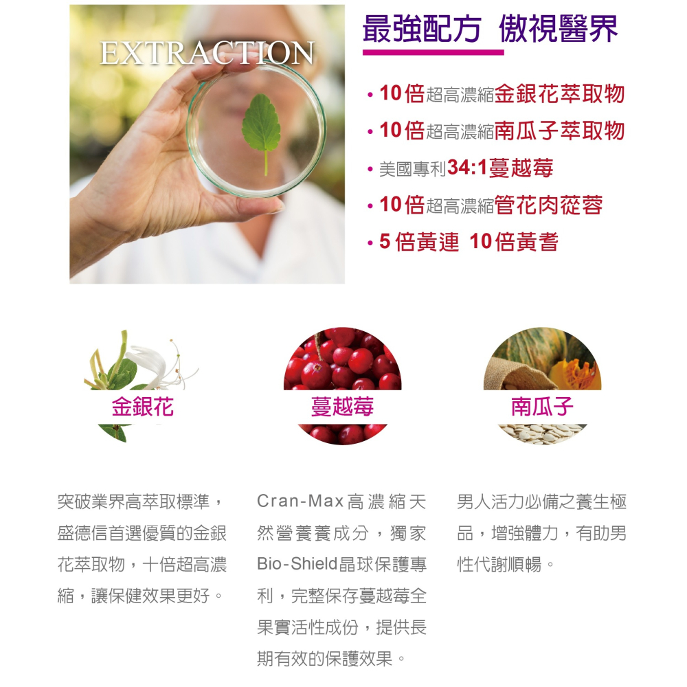 盛德信i smart smooth 智富安30包/盒 602Square金銀花複方萃取粉劑食品-細節圖3